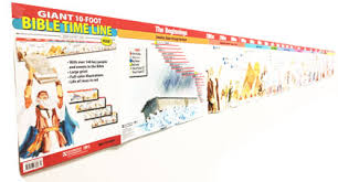 bible wall charts and christian posters rose publishing