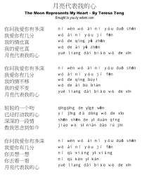 Moon Represents My Heart By Teresa Teng Lyrics And Meaning My Heart Lyrics Teresa Teng