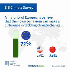 It is often corrected by making a few simple changes to your lifestyle, routine and daily prac. What Lifestyle Changes Are People Ready To Make To Help Fight Climate Change