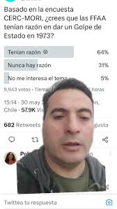 #greenscreen #Pinochet #Allende #Golpe #pronunciamiento