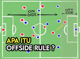 Teknologi video memang sudah diterapkan dalam sepak bola sejak lama baik. Peraturan Offside Law 11 Terbaharu Oleh Ifab Dalam Sukan Bola Sepak Some Bullet For Your Head