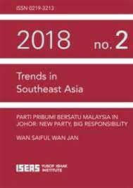 Bersatu atau kadangkala ditulis sebagai ppbm) ialah sebuah parti politik di malaysia yang dipimpin oleh presidennya, tan sri muhyiddin mohd yassin. Parti Pribumi Bersatu Malaysia In Johor