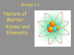 Out may 20 on proton music. Elements Atoms And Compounds Ppt Download