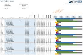 project gantt chart template for microsoft excel that helps