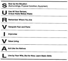 An acronym, on the other hand, is a shortened version of the phrase that is most often the name of something. The Survival Acronym Urban Survival Site