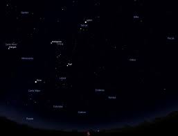 Astroscan Net Orion Constellation Star Sky Evening Sky