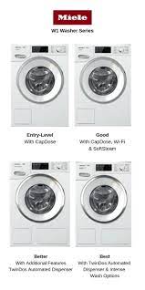 Currently, miele washing machines outperform the best a+++ energy efficiency rating by 50%, even 'for consistently environmentally friendly washing, miele will also be presenting new, attractively. Miele Washer And Dryer 2021 Review Everything You Need To Know