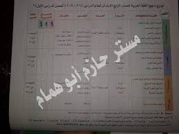 جدول توزيع منهج اللغة العربية للصف الرابع الابتدائى الفصل الدراسى الاول الثانى 2019 Prim 4
