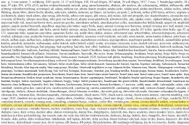 Bidox Corona Update Aktualisiertes Keyword Set Q2 2020 Schnurpsel