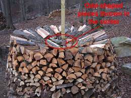 How To Stack It The Best Firewood Stacking Methods Firewood Storage Outdoor Firewood Firewood Storage