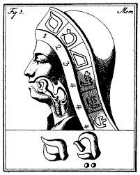 The task is, for every character in the string print its position in the english alphabets. Diagram Hebrew Letter M As A Tongue Position According To Helmont