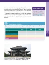 3,234 likes · 56 talking about this. India China Y Japon Del Siglo V Al Xv Ayuda Para Tu Tarea De Historia Sep Primaria Sexto Respuestas Y Explicaciones