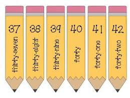 Numbered Pencils Math Numbers Numbers Preschool Fun Math