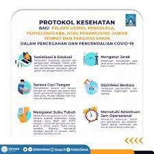 Winardy mengimbau agar pemilik usaha patuh pada aturan yang sudah ada, baik perwal maupun standar protokol kesehatan di tempat usaha. Pemkab Sleman On Twitter Sanksi Bagi Pemilik Usaha Yang Langgar Protokol Kesehatan Di Sleman Slemanis Tidak Hanya Mewajibkan Perorangan Pemerintah Kabupaten Sleman Juga Mewajibkan Setiap Pelaku Usaha Pengelola Penyelenggara Https T Co