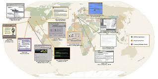 Bill gates's internet explorer killed off netscape… but it rose again in the form of firefox, and has now had the last laugh. Before Netscape The Forgotten Web Browsers Of The Early 1990s Ars Technica