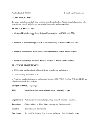 Name of the post applied. Cover Letter For Biotech Fresher May 2021