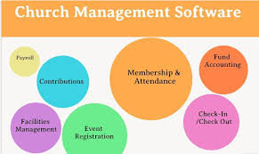 Cash your checks right now without queues! Top 28 Church Management Software In 2020 Reviews Features Pricing Comparison Pat Research B2b Reviews Buying Guides Best Practices