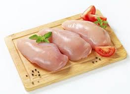 Pin On Turkey