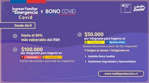 Los audios de un estafador en acción: Bono Ife Abril 2021 Consultar Con Rut Conoce Como Postular Los Requisitos Y Montos Del Ife De Abril 2021 Redgol