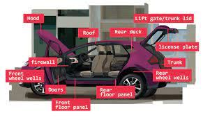 If you are on a tight budget or need to tackle a large surface area, the noico sound deadener is the best option. Sound Deadening Main Areas Of Car Articles Noico Solutions