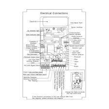 Controlador Da Placa Para A C A Automatica Do Motor 110v 220v Da Porta Wj Da Barreira Do Crescimento Somente Nenhum Capacitor Incluido Controller Control Controller Boardcontrol Ac Aliexpress