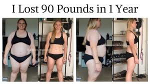 Pin On Keto