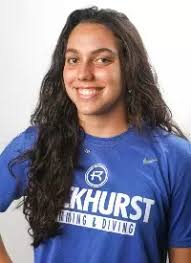 2023-24 Women's Swimming and Diving Roster