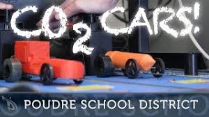 The co2 dragster unit is an introduction for grade 9/10 students to many new and different concepts and challenges. Students Design And Race Co2 Dragsters Youtube