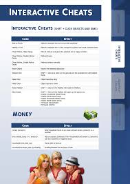 These are some cheat suggestions in getting and making money in the game. Https Simsvip Com Wp Content Uploads 2018 01 Simsvips Sims 4 Cheats Guide Single Page Pdf