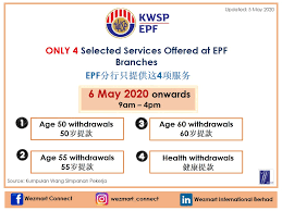 Applicants who have not attained the age of 55 from the date of application received by the epf. Wezmart Connect Only Age 50 55 60 Withdrawals Facebook
