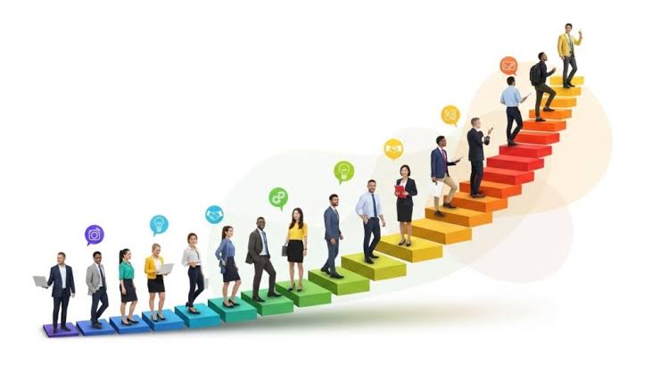 Voke engineering services  Human Capacity Development & Training Services
