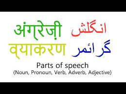English Grammar In Urdu Parts Of Speech With Examples Learn English English Grammar Learn English Part Of Speech Noun