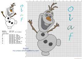 Check spelling or type a new query. Disney Olaf Snowman Free Cross Stitch Pattern Big Size About 150 Stitches Free Cross Stitch Patterns Simple Unique Alphabets Baby