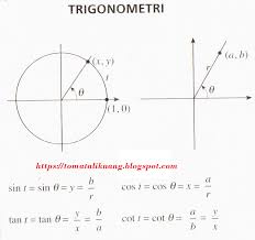 Kumpulan rumus matematika sd lengkap pdf. Kumpulan Rumus Trigonometri Sd Smp Sma Paling Lengkap