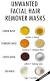 Diy Hair Removal Wax