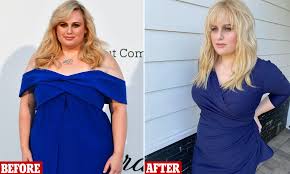 Rebel wilson announced her plan on new year's day to lose weight in 2020 and get down to 165 pounds — read more. Rebel Wilson Shows Off Her Staggering Weight Loss After Already Dropping 18kg Daily Mail Online