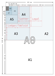 How To Change Pdf Paper Sizes