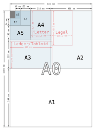 how to change pdf paper sizes