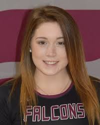 2018 Acrobatics & Tumbling Roster