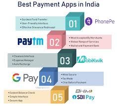Freecharge is another online payment mobile app in india that provides features like mobile recharges, bill payments, sending or receiving money hdfc bank payzapp is the fifth app in our list of best upi payment apps in india. Best Upi Payment Apps In India 2019