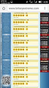 France Lotto 5 49 Strategies And Winning Numbers Home Facebook