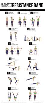 Ultimate Resistance Band Workout Guide Workout Guide