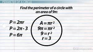 What do you know about area perimeter? How To Find Perimeter From Area Video Lesson Transcript Study Com