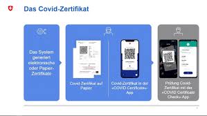 Einfache bedienbarkeit mit nur einem scan speichern sie ihr eu digitales covid zertifikat auf dem. Ab Heute Gibts Das Covid Zertifikat 5 Fragen Und Antworten Argoviatoday