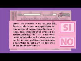 Así, por ejemplo, en españa ahora existe una fuerte controversia con la consulta que el parlamento de cataluña desea llevar a cabo. Sabes Que Es La Consulta Popular Youtube