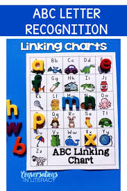 Abc Letter Recognition Activities That Work Conversations