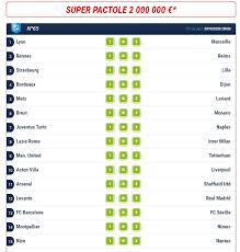 Annonce officielle de la combinaison gagnante à 20h50. Parionssport Lance Un Super Pactole Solidaire De 2m Loto Foot 15 Au Benefice Du Sport Amateur Le 3 Octobre Sportbuzzbusiness Fr