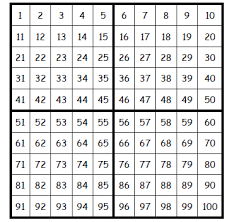 Die praktische anwendung der hundertertafel im rahmen von übungen und. Sprachforderung Hundertertafel Die Zeile Verlauft Pdf Free Download