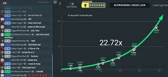 The first crash gambling game came from cs go crash gambling (skins gambling). Csgo Gambling Sites 2020 Crypto Games Guide