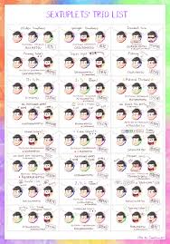 Sushi Saihara Tumblr Blog Tumgir Analize official twitter account of susiraj (@susiraj16) by words and their repeats of last year. sushi saihara tumblr blog tumgir